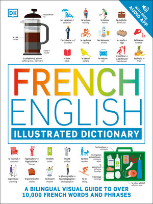 French English Illustrated Dictionary - ebook